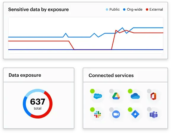 Home - Real-Time Visiblity
