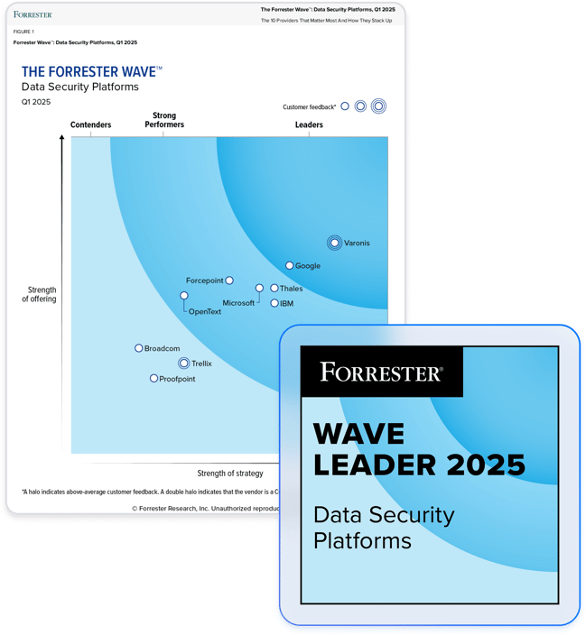 ForresterWave_ConversionPanel@2x