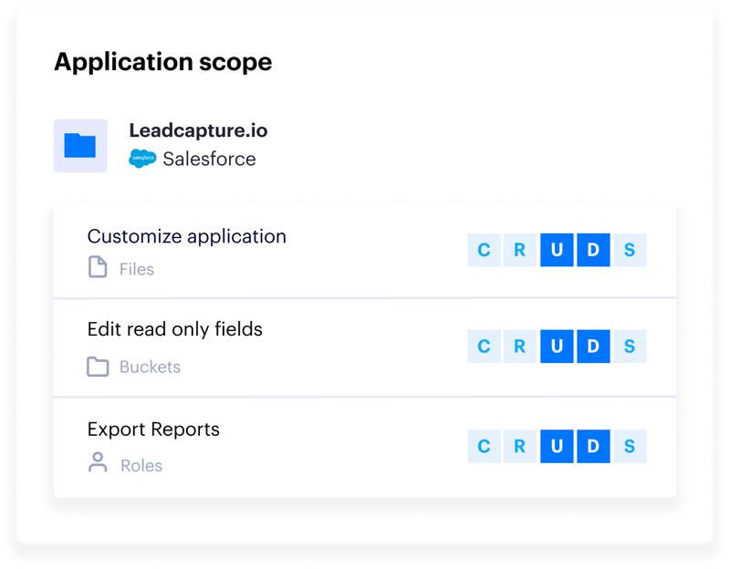 Portée de l’application