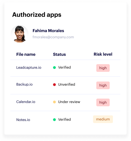 Autorisierte Apps