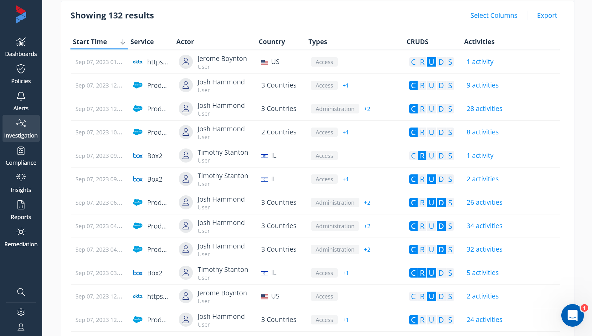 Cloud-übergreifender Audit Trail