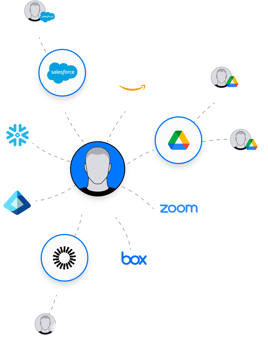 DAC Identity Graph - w461px - dark