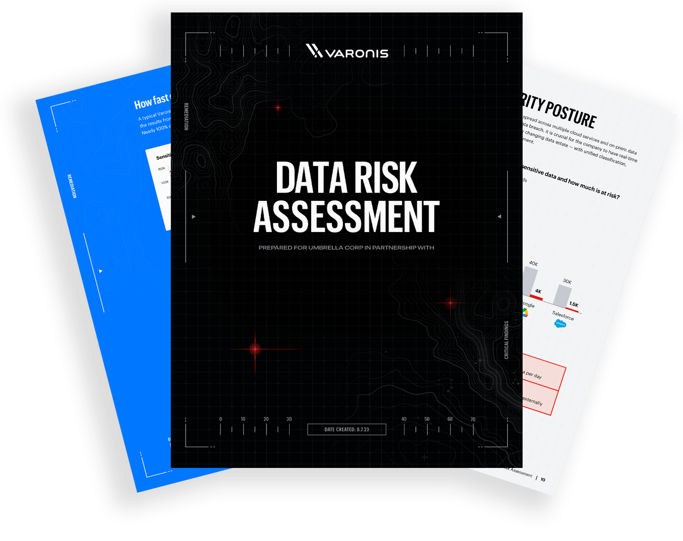 free-data-risk-assessment-varonis
