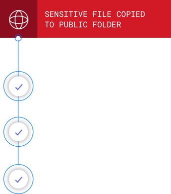 Illustration_Automate policies@2x-1