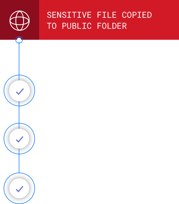 Illustration_Automate policies@2x-1