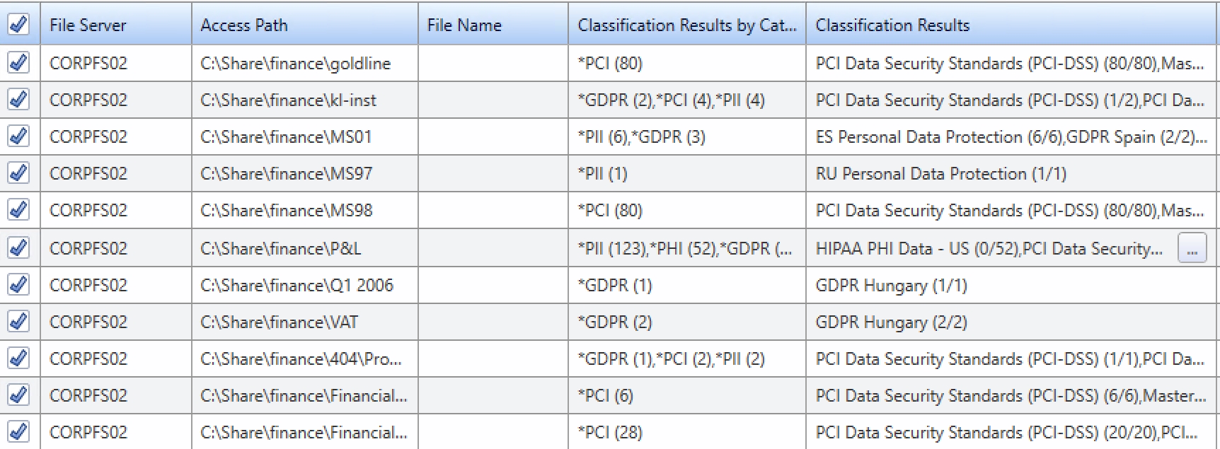 Reports-Classification.jpg
