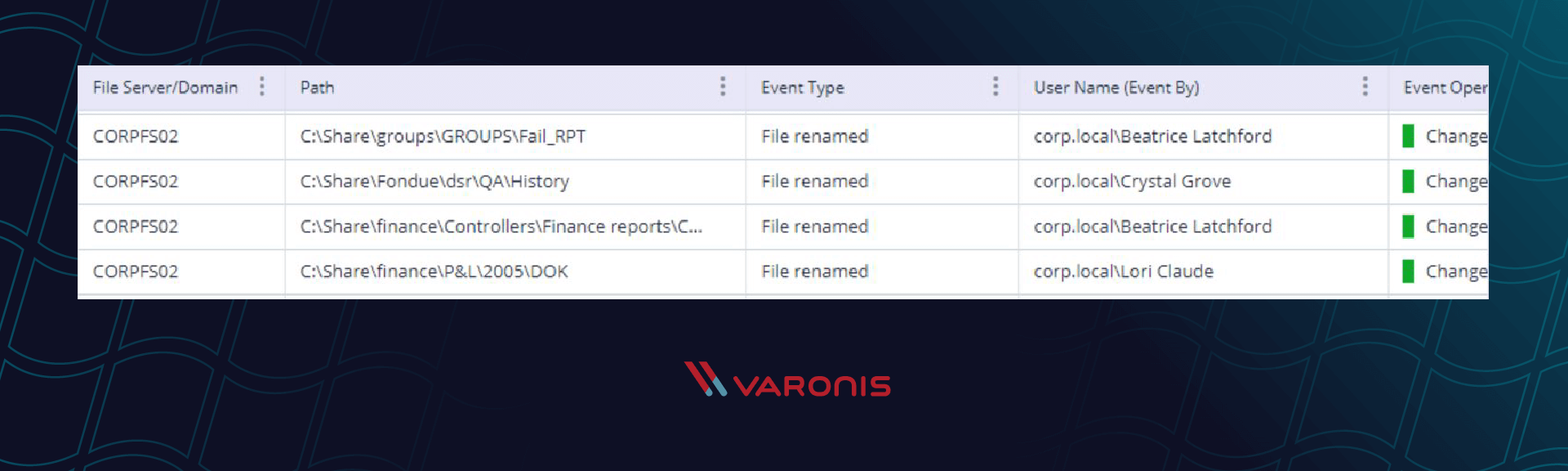 window screenshot of a file server audit