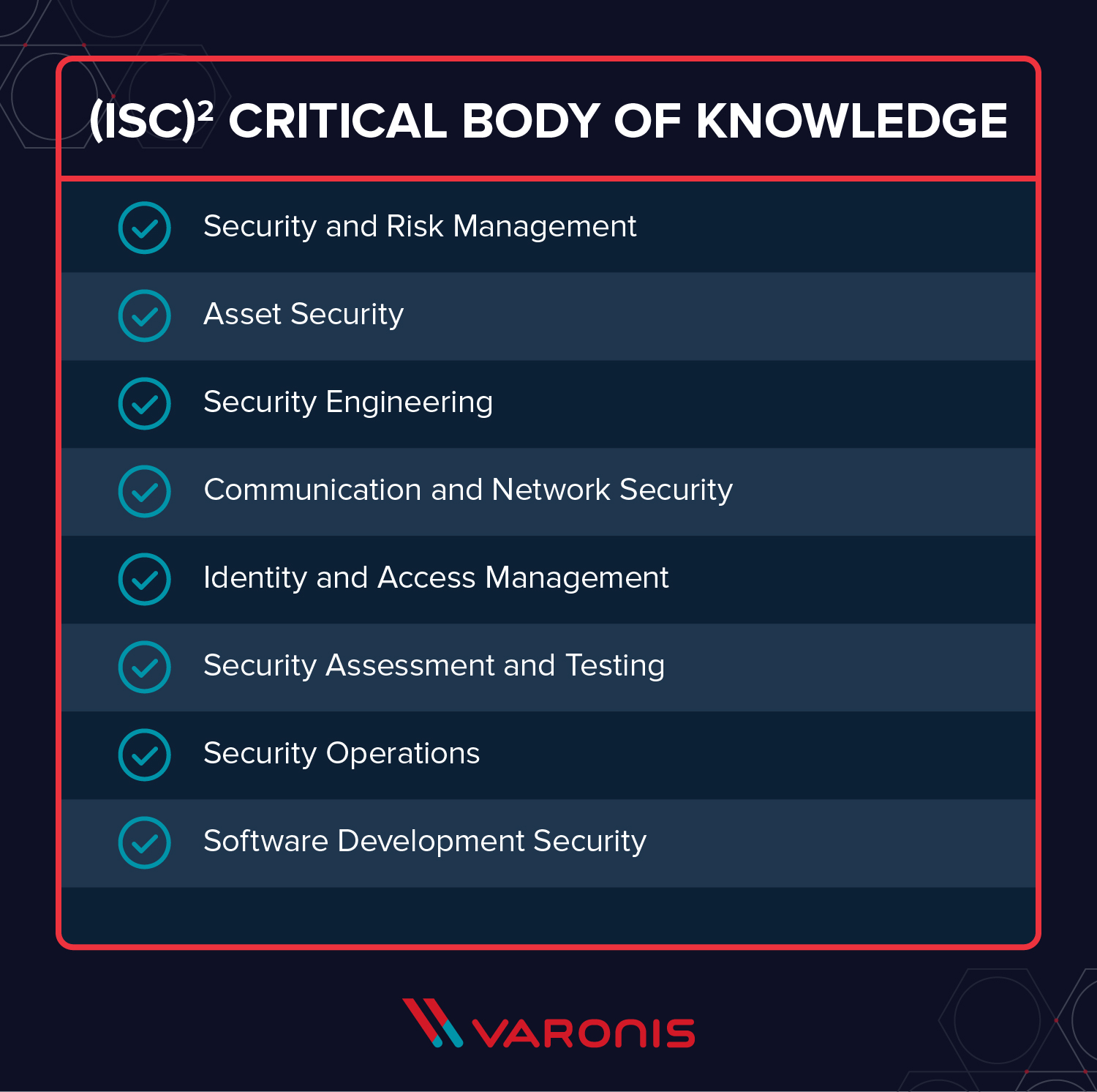CISM ou CISSP - CISSP certification process checklist