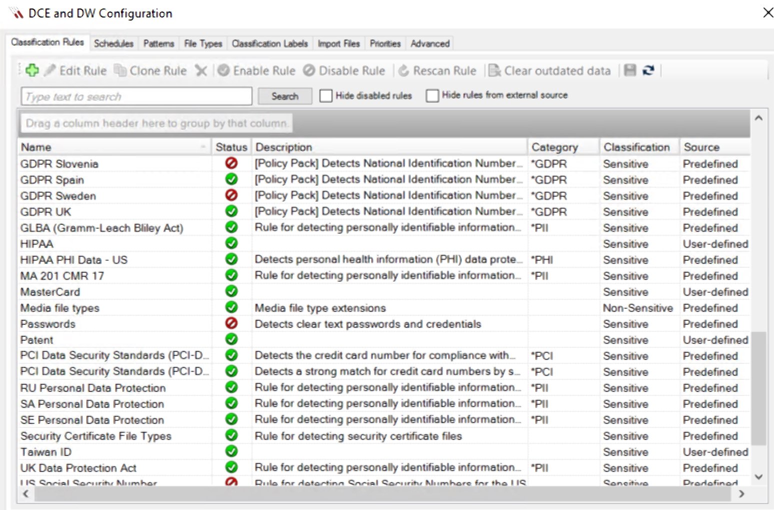 Varonis support more than just HIPAA