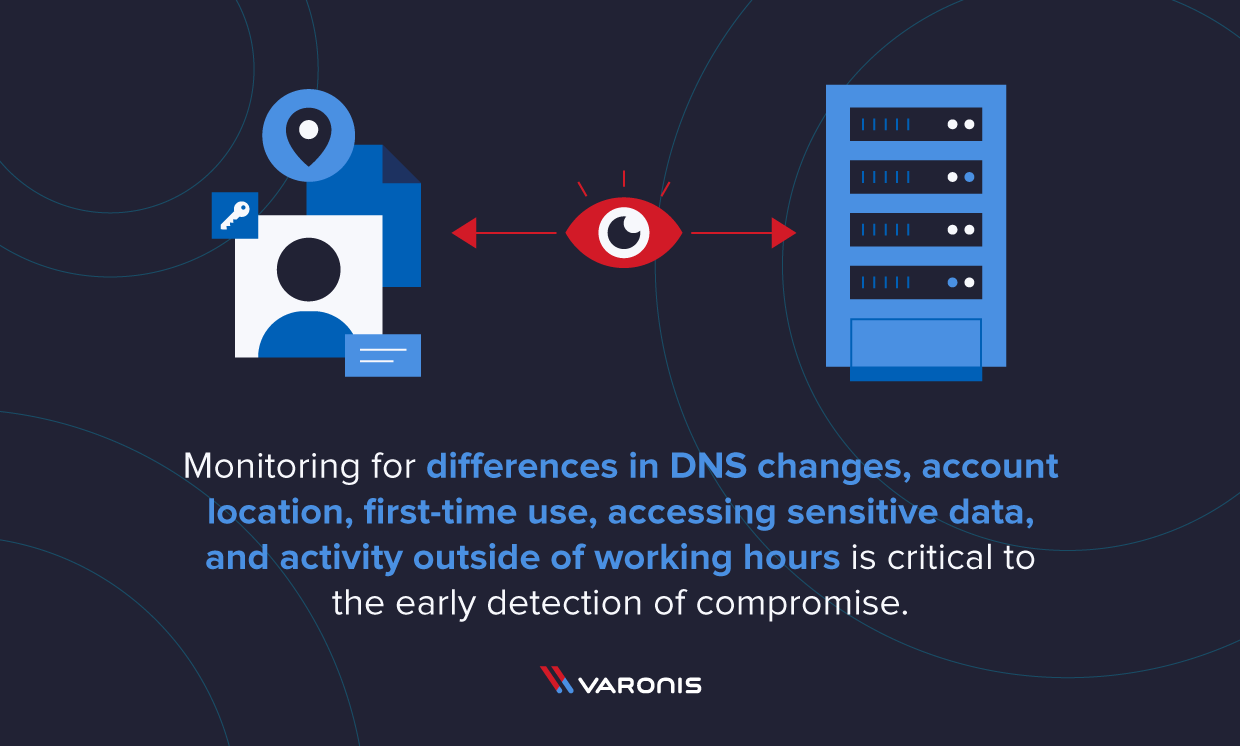 illustration of DNS alerts 