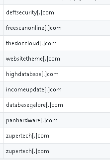 SolarFlare Sunburst DNS server c2 domain