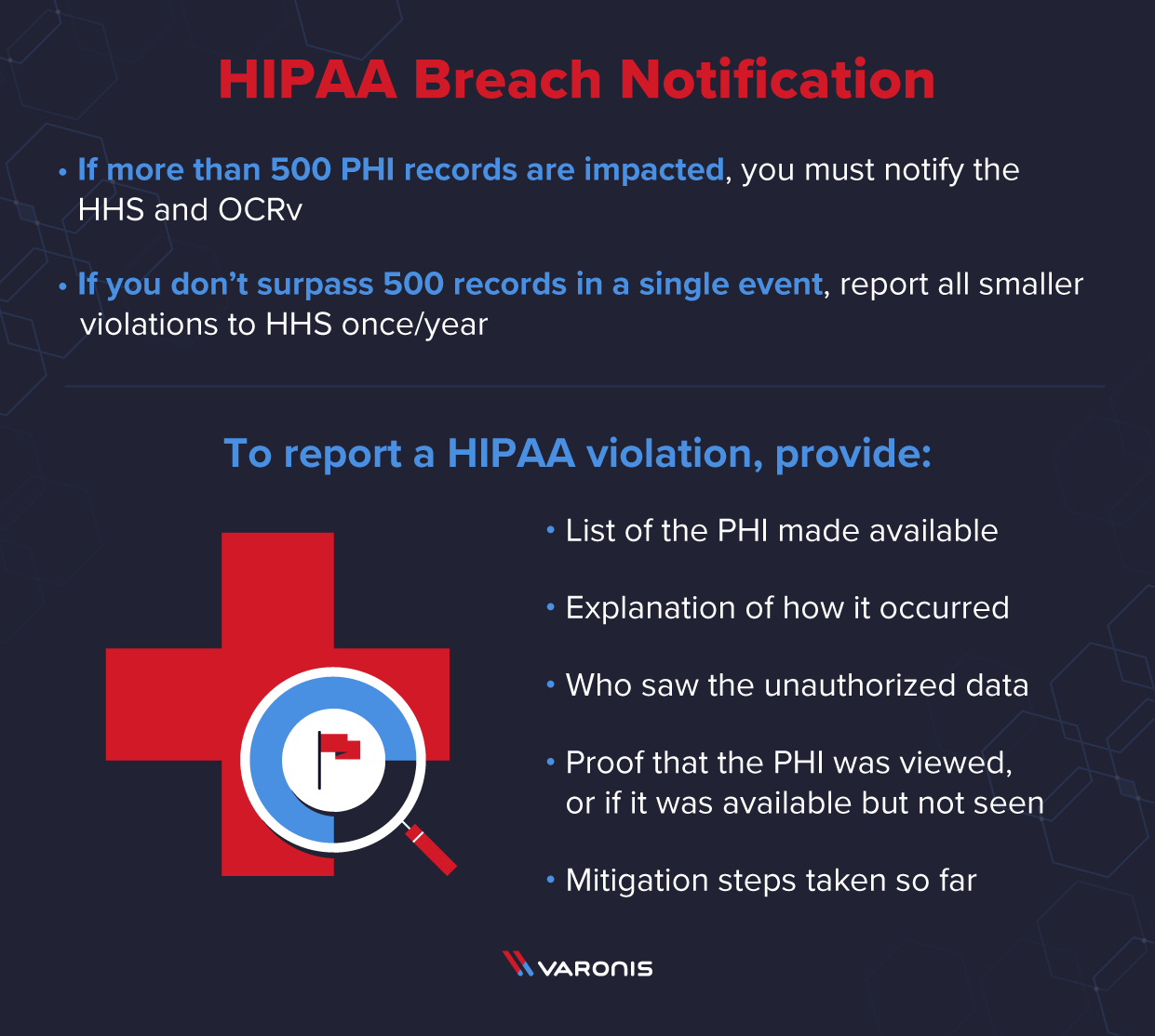 hhs hipaa compliance forms for employees