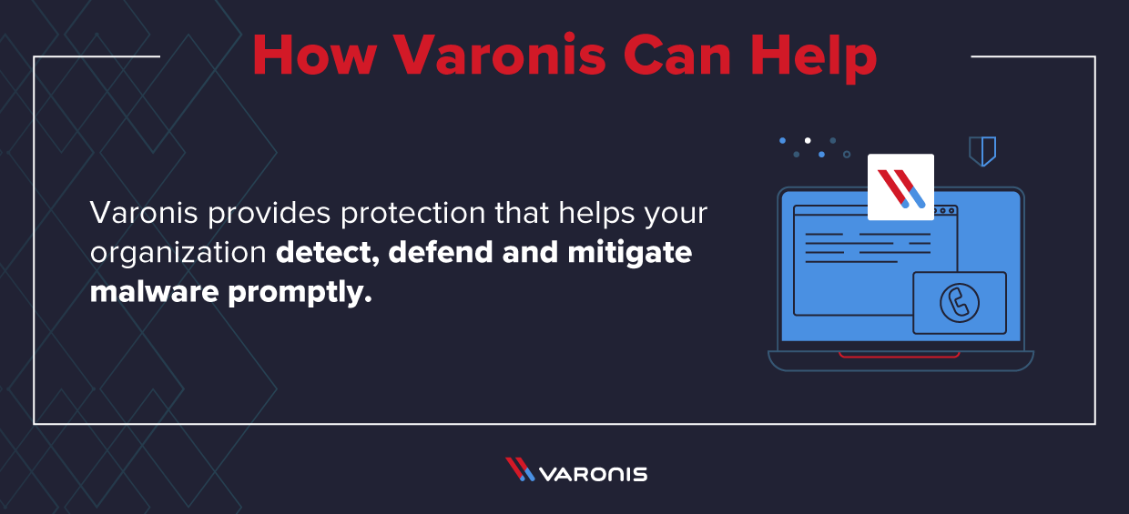 illustration of varonis tool mitigating risk