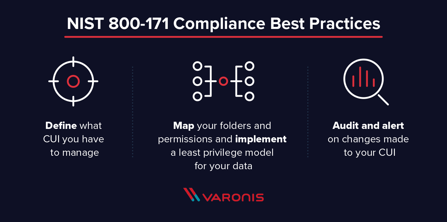 nist 800 171 compliance best practices