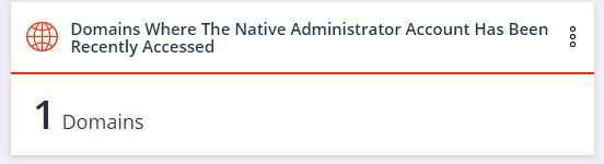 No. of Domains on Which the Native Administrator Account (Administrator) Had Been Recently Accessed