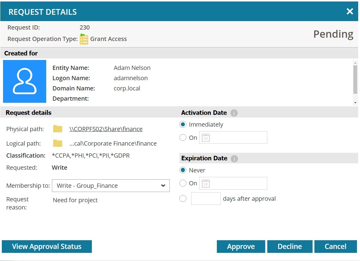 DataPrivilege data access request dialog