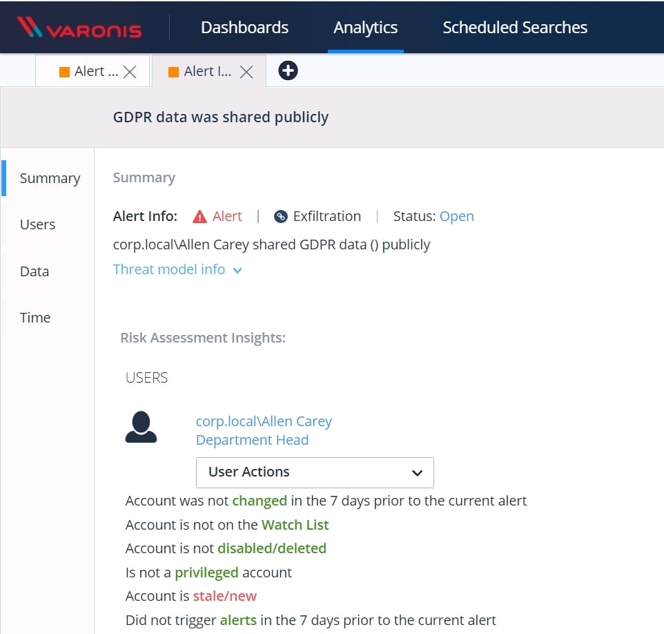 Varonis alert showing that GDPR data was shared publicly with a link