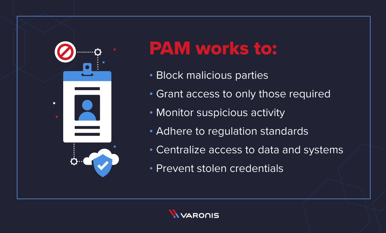 PAM-Funktionen