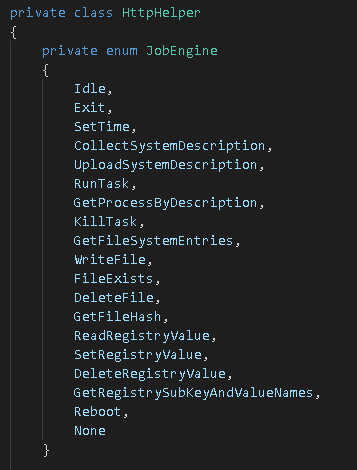 SolarWinds Sunburst HTTP Helper