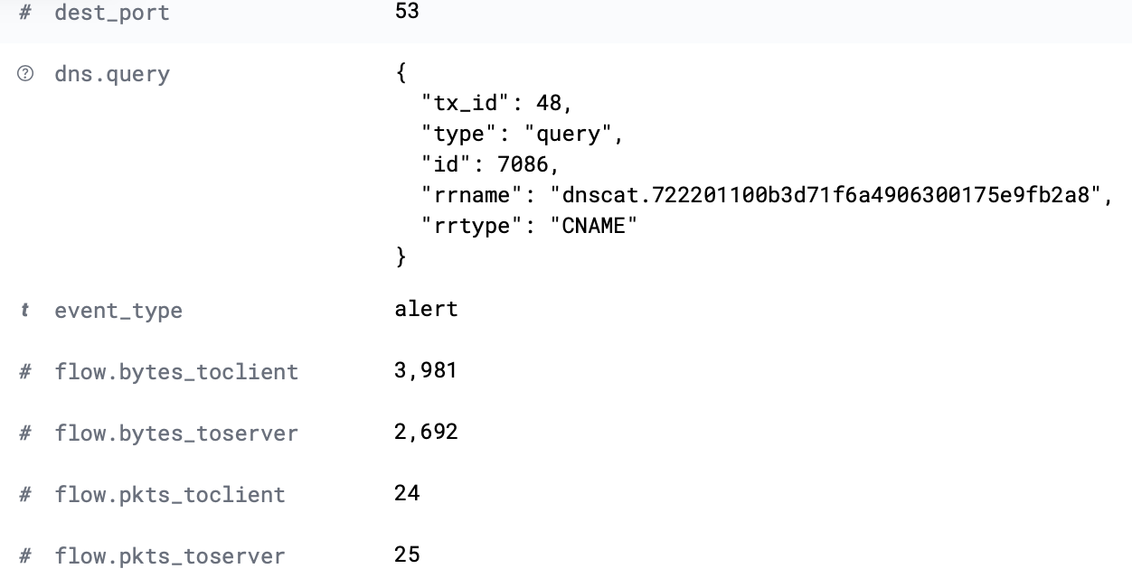 log and inspect code