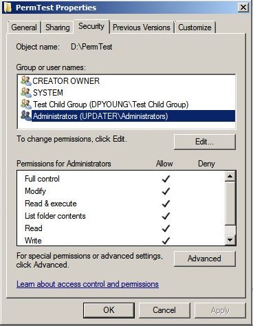 What Are Access Control Lists?