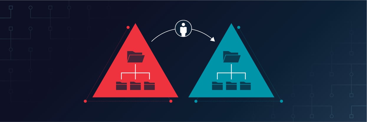 Active Directory Migration Tool (ADMT): Your Essential Guide