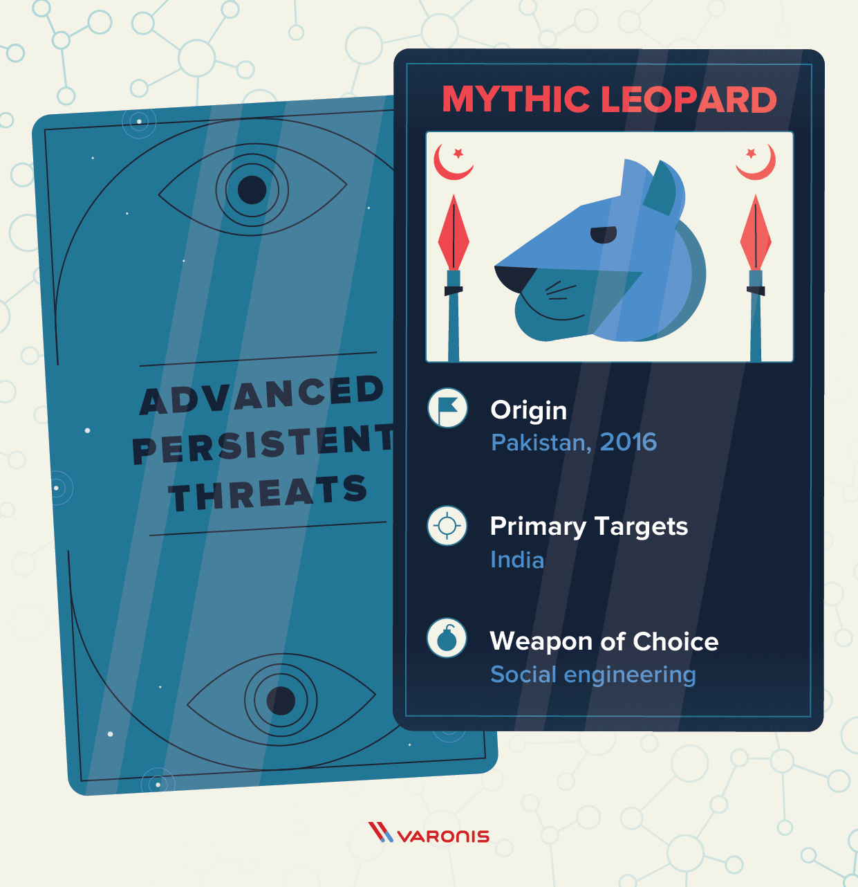 APT group Mythic Leopard Origin: Pakistan Established: 2016 Primary Targets: India Weapon of Choice: Social engineering