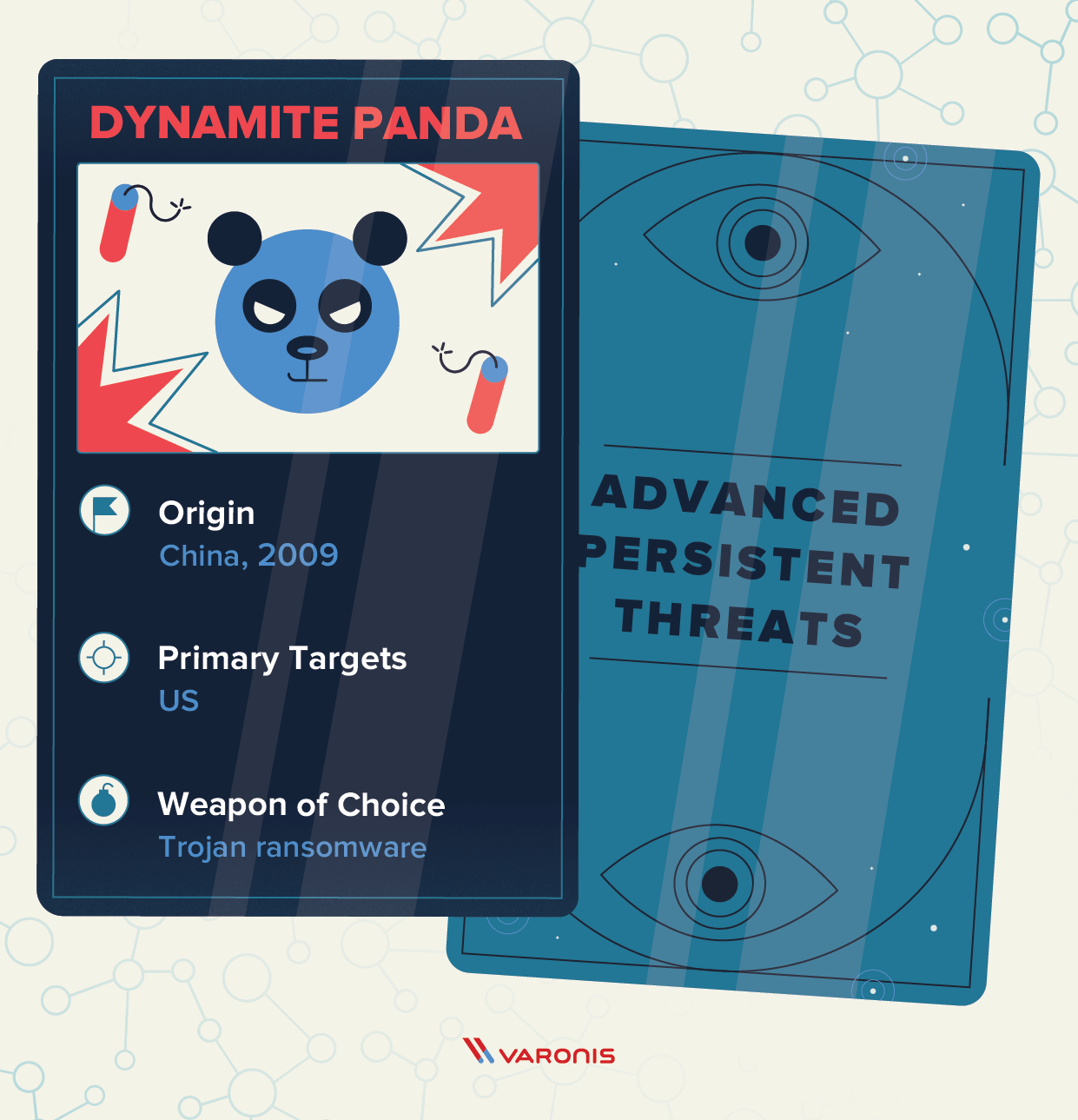 APT group Dynamite Panda Origin: China Established: 2009 Primary Targets: US (gov and medical) Weapon of choice: Trojan ransomware