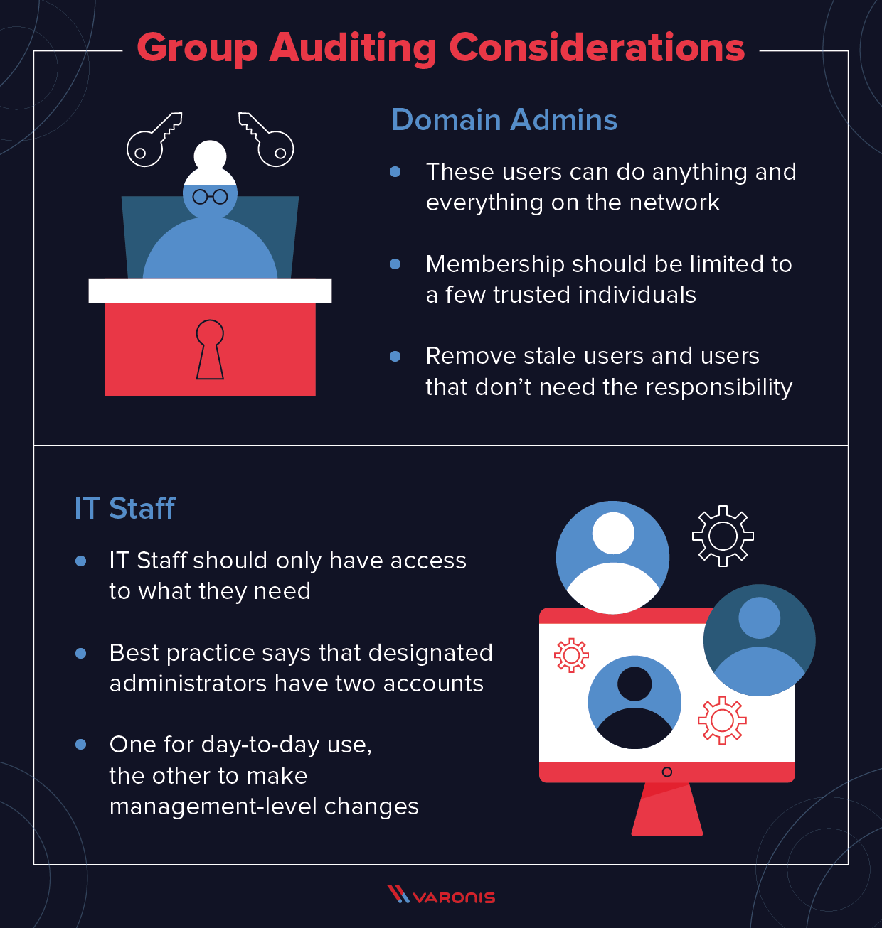 Active Directory audit tips: group auditing considerations and tips