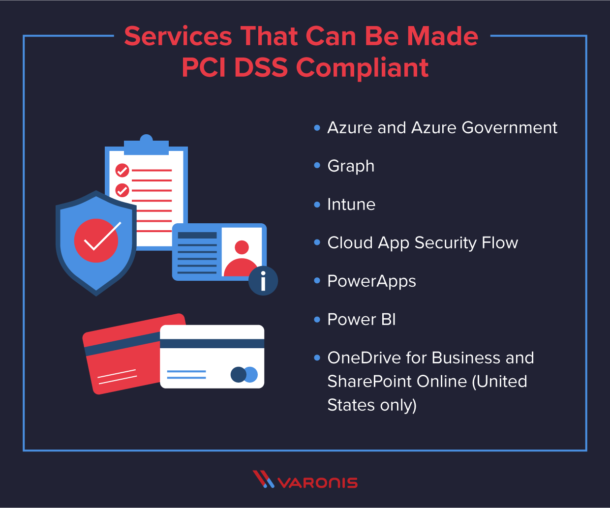 list of services that can be made PCI compliant