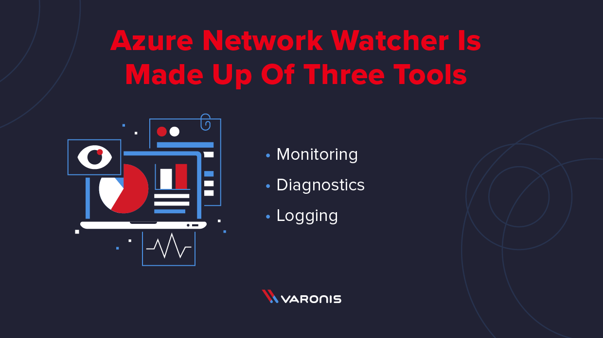 azure network watcher is made up of three tools