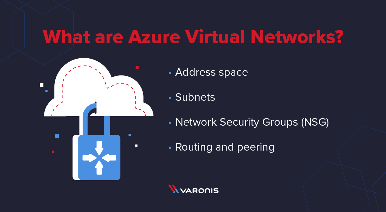 Microsoft Azure Virtual Network | Dcgears USA