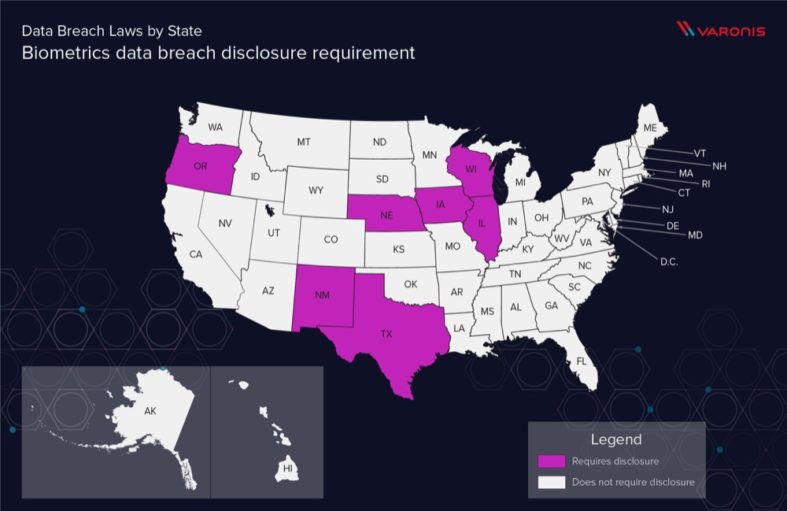 Map displaying which states require disclosure of data breaches containing biometric data