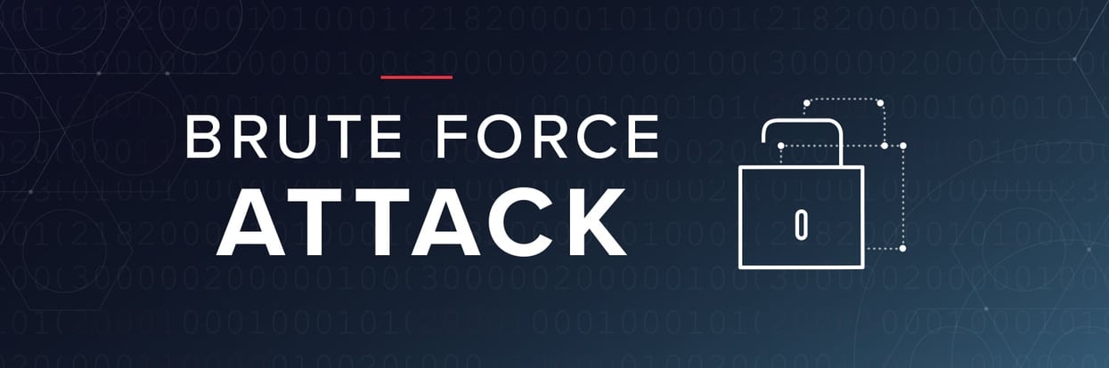 What is a Brute Force Attack?