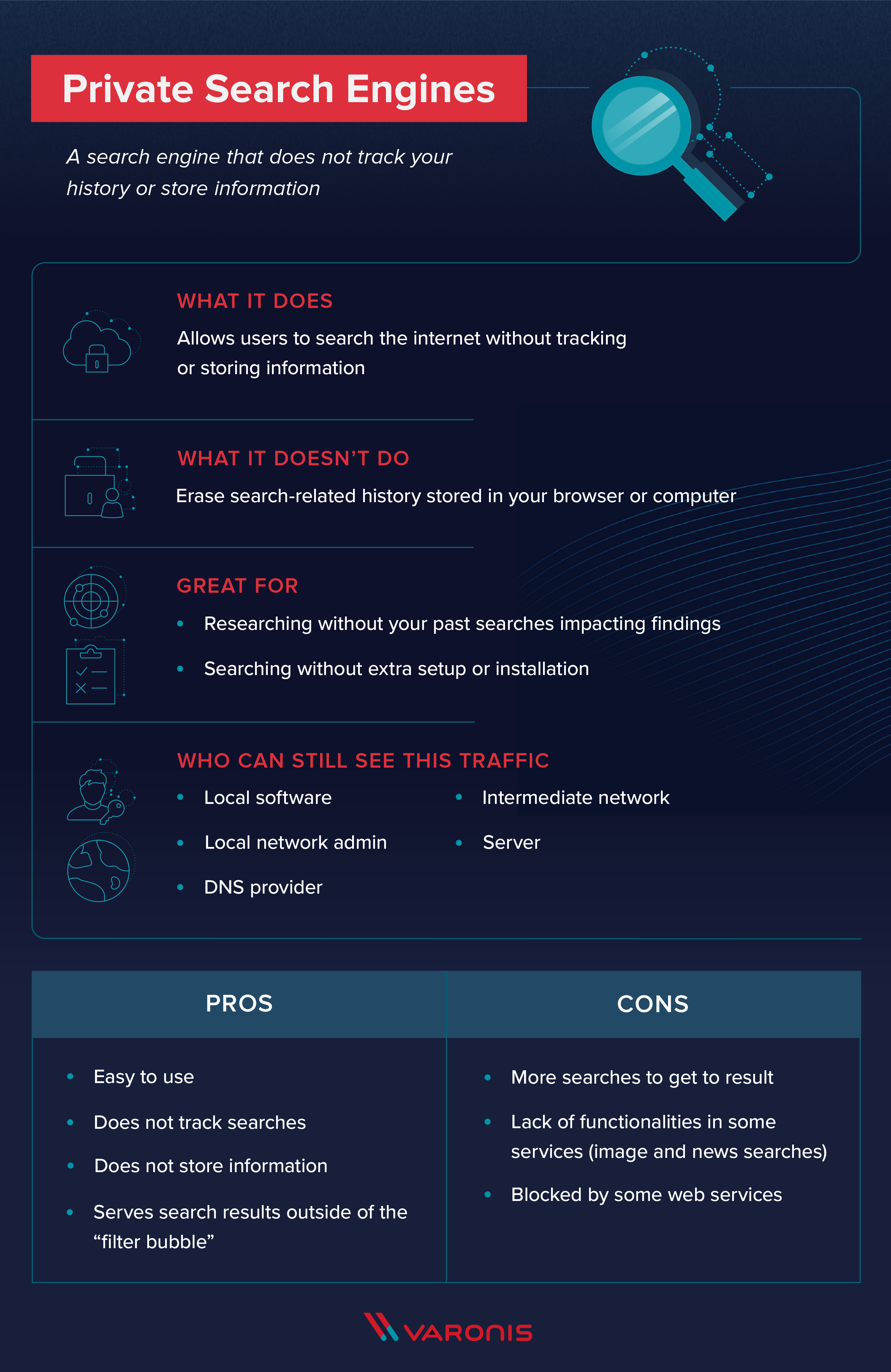 private search engine function overview and privacy information