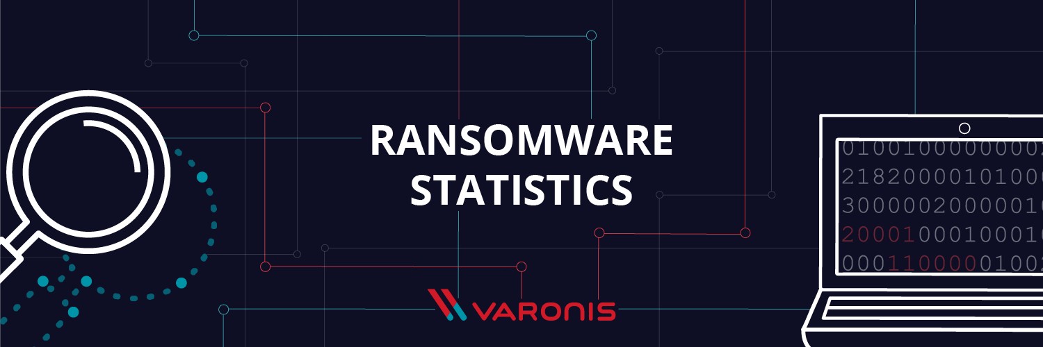 cerber ransomware statistics