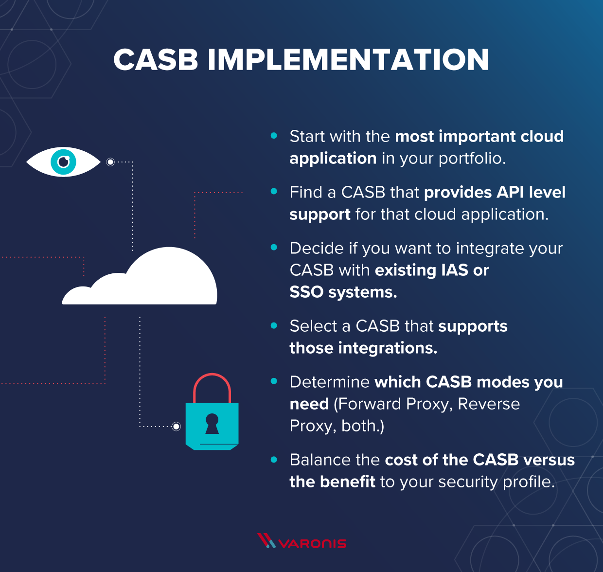 illustration of implementing a CASB