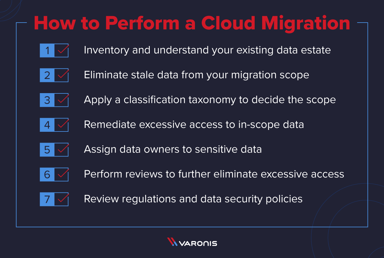cloud migration strategy checklist