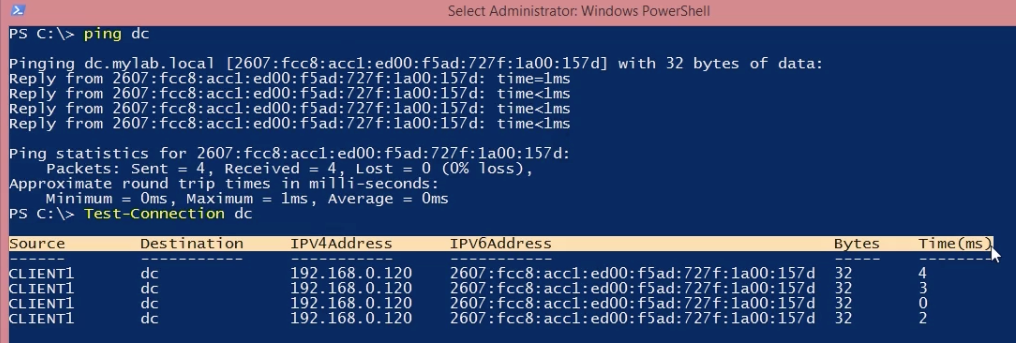 equivalent Test-Connection output