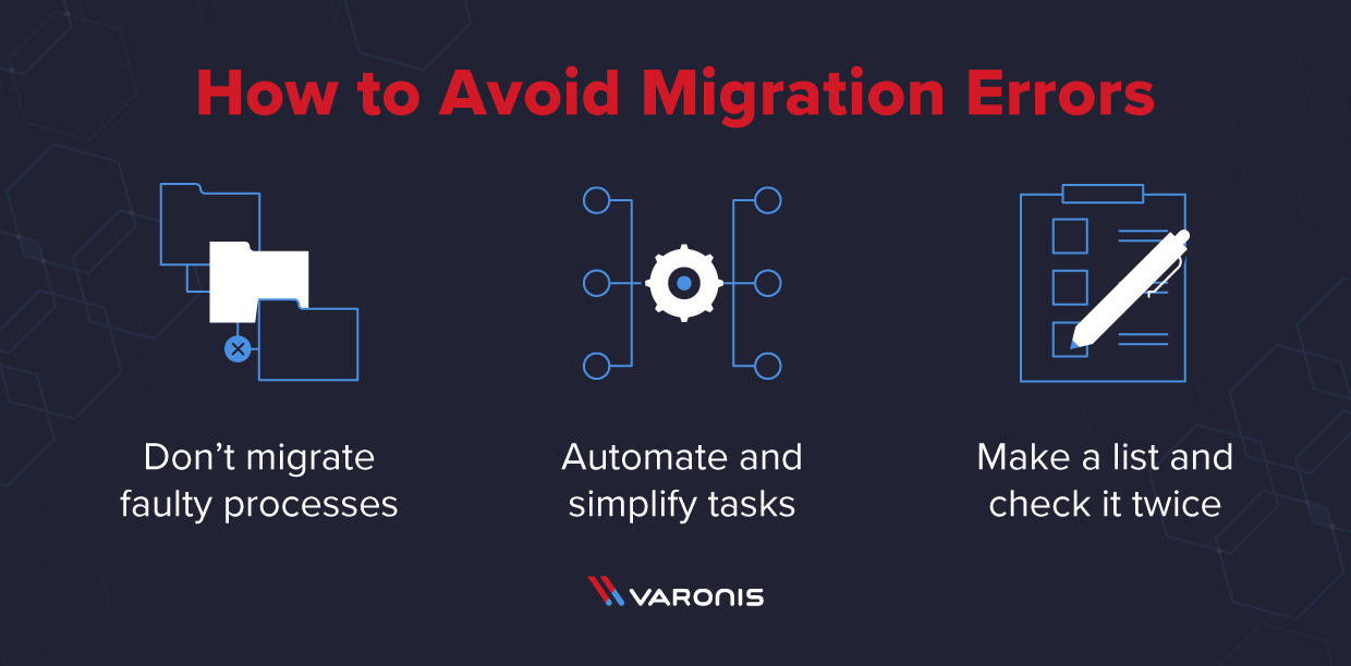 common data migration errors