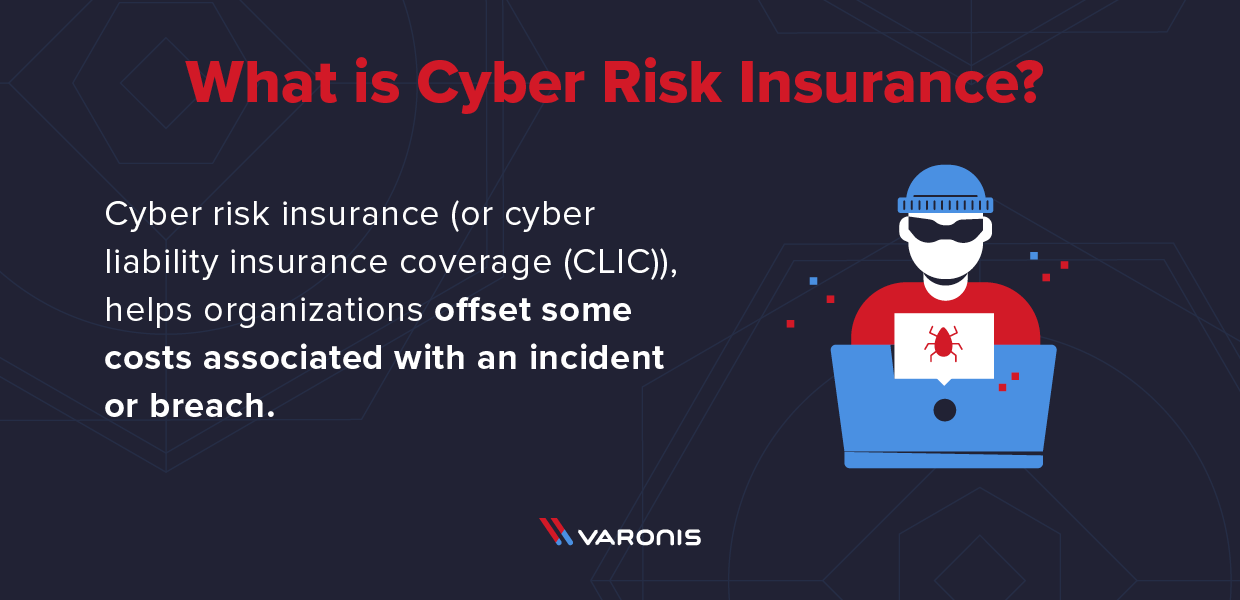 cyber risk definition