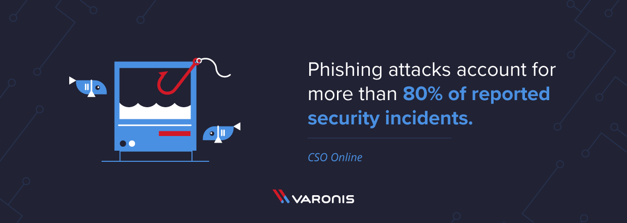 uma tela de computador reformulada como um aquário, e um anzol e um peixe indicam que os ataques de phishing representam 80% dos incidentes de cibersegurança