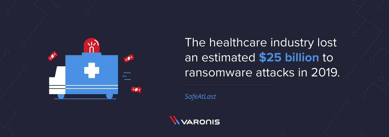uma ambulância com dinheiro saindo voando dela indicando que o setor de saúde precisa de cerca de US$ 25 bilhões para evitar ataques de ransomware em 2019