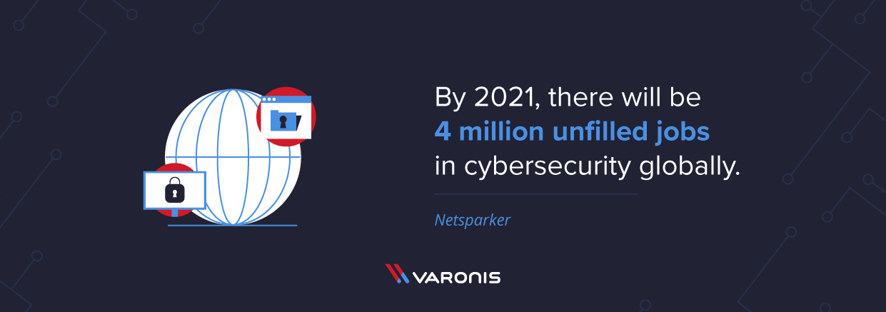 um globo cercado por cadeados indicando que até 2021 haverá 4 milhões de empregos de cibersegurança não preenchidos em todo o mundo