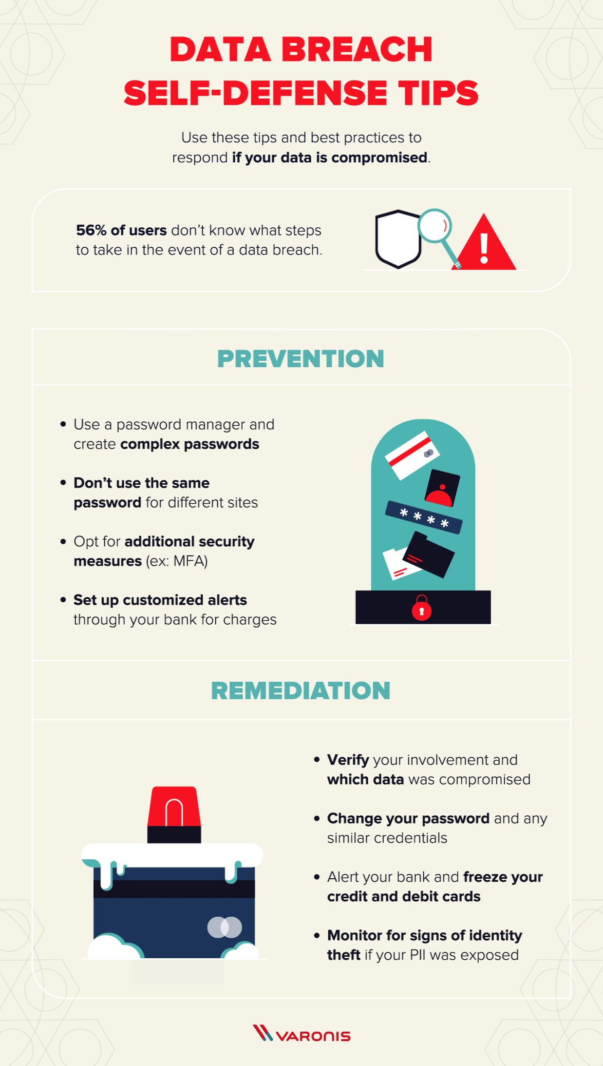 The Ameos Data Breach What You Need To Do Right Now - 1cavla3