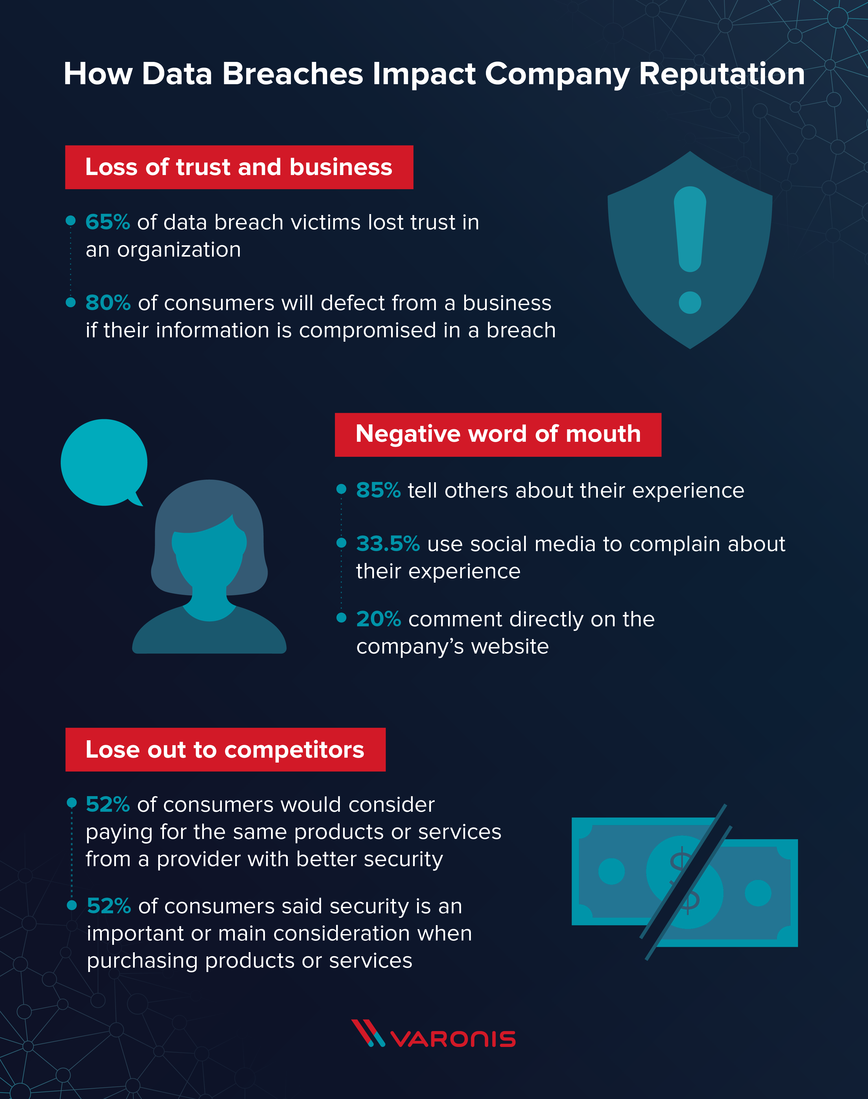 How The Hoesluvkinz Data Breach Impacts Your Financial Security - zgqto7a