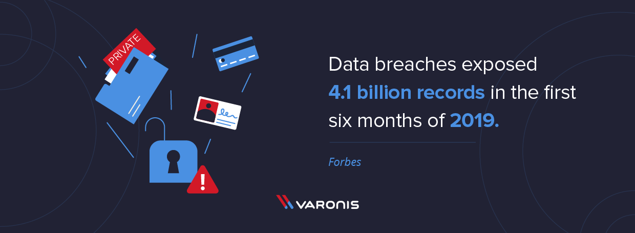 historical data breaches