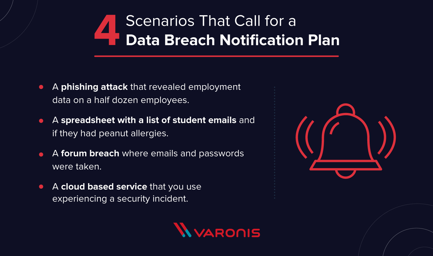 data breach scenarios
