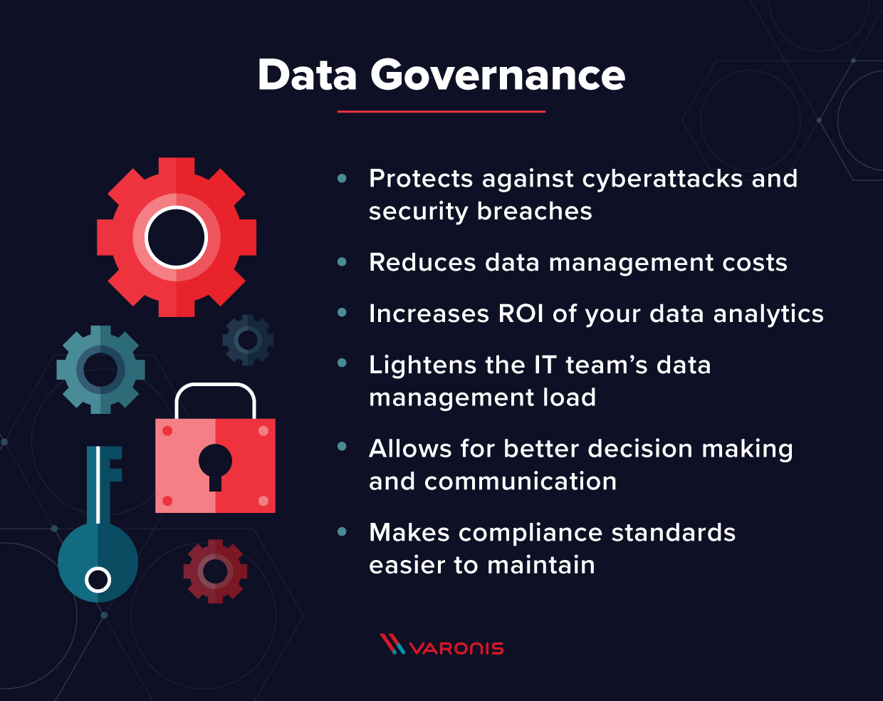 image explaining what data governance framework functions