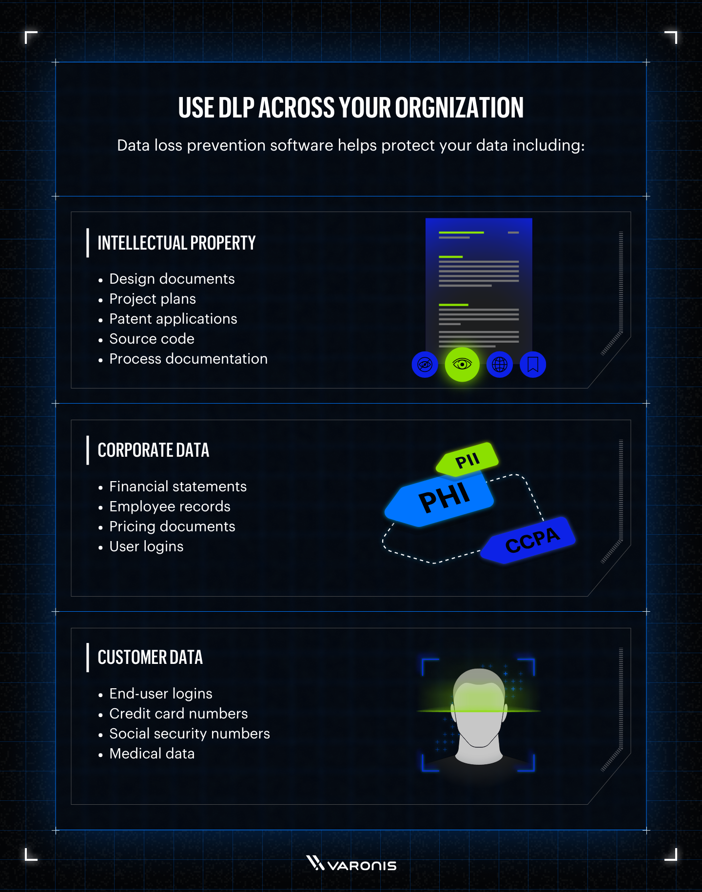 What Is Data Loss Prevention (DLP)?